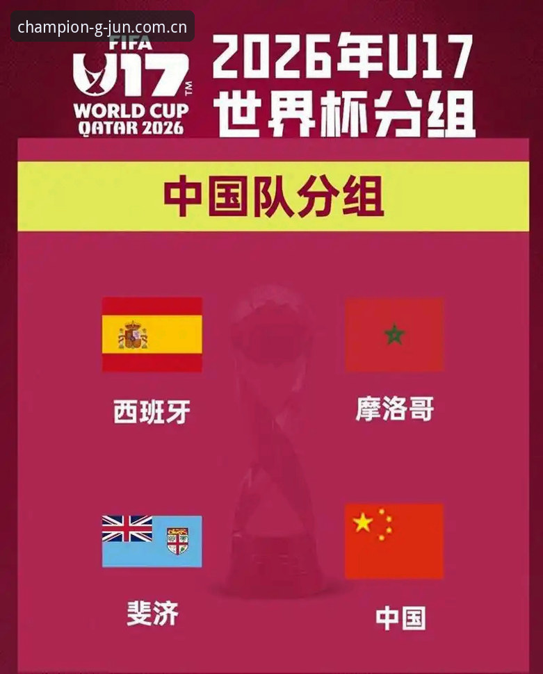 U17世界杯抽签结果出炉，中国男女足如何突围？