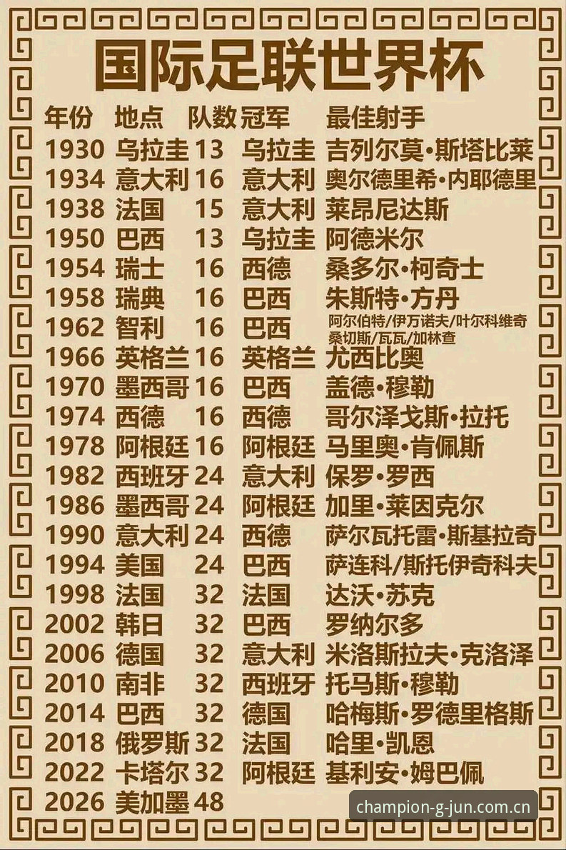 资深用户分享：德国队世界杯名单解读——冠军娱乐平台体验这场足球盛宴